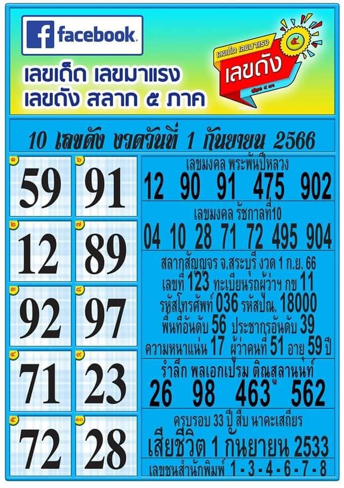 เลขดังสลาก5ภาค